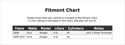 A/C مخلب التتابع متوافق مع فورد رينجر 4.0L V6 2011 2010 2009 2008 2007 2006 2005 2004 2003 2002 2001 2000 1999 1998 1997 1996 1995 1994 1993 1992 1991 1990 ف-4892071 in Kuwait