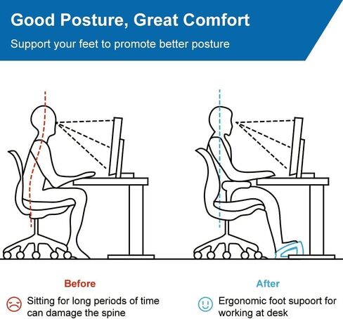 StrongTek Ergonomic Under Desk Footrest, 3 Adjustable Heights Wooden Office Footrest, Large Anti-Slip Surface, Improves Posture and Blood Circulation, up to 400lbs (Natural) in Kuwait