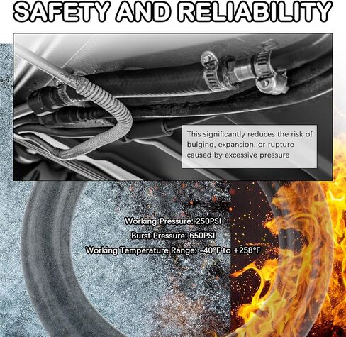 5FT ID 5/8" Heater Hose,Silicone Heater Core Hoses Kit with Clamp for Transporting Water/Air,High Flex Coolant Hoses Car Accessories for Engine Cooling & Heating System in Kuwait