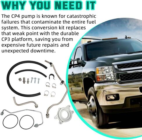 مجموعة تحويل مضخة حقن CP3 لـ 2011-2016 تشيفي سيلفرادو وجي إم سي سييرا 6.6L V8 Duramax ديزل (LML) in Kuwait