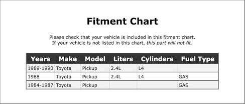 الدوار الموزع متوافق مع تويوتا بيك اب 2.4L L4 GAS 1984 1985 1986 1987 1988 1989 1990 PC-827475 in Kuwait