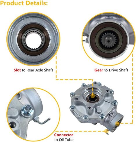 Rear Differential Assembly Rear End Gear Differential | Fit for Honda Rancher 420 TRX420 Foreman 500 TRX500 2014-2016 | OE 41300-HR3-A20 Rear End Diff Assy in Kuwait