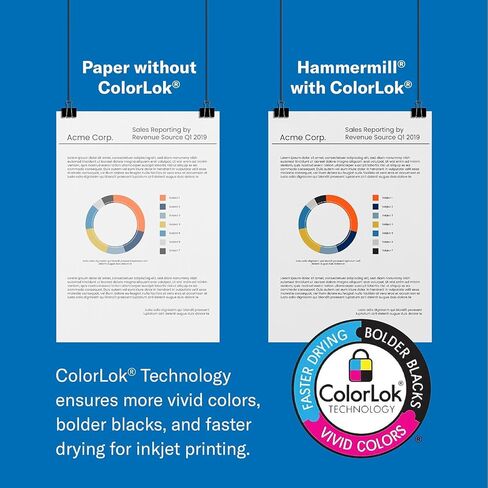 Hammermill Printer Paper, Premium Inkjet & Laser Paper 24 Lb, 8.5 x 11-3 Reams (1500 Sheets) - 97 Bright, Made in the USA, 166140R in Kuwait