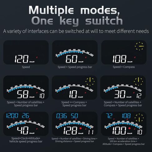 Dyno Racing 5.5" Digital Display Guage HUD Head Up Display GPS Speedometer,Speed, Fatigue Driving, Acceleration Tome,Driving Distance,Longitude,Latitude,Speed Alarm USB Power in Kuwait
