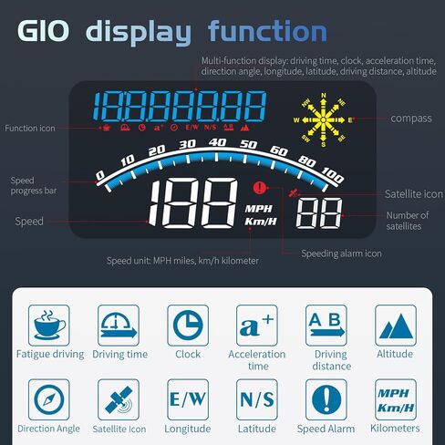 Dyno Racing 5.5" Digital Display Guage HUD Head Up Display GPS Speedometer,Speed, Fatigue Driving, Acceleration Tome,Driving Distance,Longitude,Latitude,Speed Alarm USB Power in Kuwait