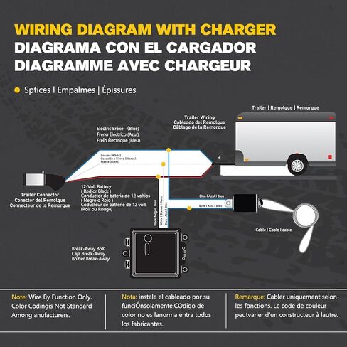 BUNKER INDUST Trailer Brake Away Kit with 12V 5AH Battery Built-in Charger and Switch, Trailer Breakaway System for for Trailer Caravan Towable RV Vehicle in Kuwait