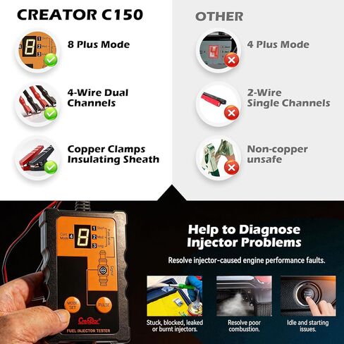 مجموعة أدوات اختبار وتنظيف حاقن الوقود Creator، 8 أوضاع نبض، اختبار متزامن بأربعة أسلاك مزدوجة القناة، 8 أحجام محولات، مخرج 12 فولت/5 فولت لإصلاح السيارات بنفسك in Kuwait