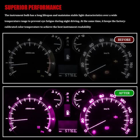 20PCS T5 17 57 79 86 Halogen Instrument Cluster Bulb Kits, 12V Car Dashboard Bulb with T5 Sockets, Lighting Replacement Accessories for Interior Speedometer, Tachometer, Dashboard (Purple) in Kuwait