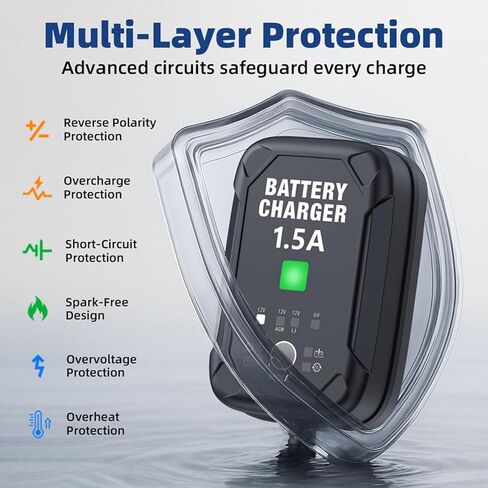 1.5A 6V/12V Car Battery Charger – Automatic Trickle Charger, Battery Maintainer & Desulfator with Overcharge Protection & Temperature Compensation – For Lead Acid, AGM, Gel, Lithium(LiFePO4) Batteries in Saudi Arabia