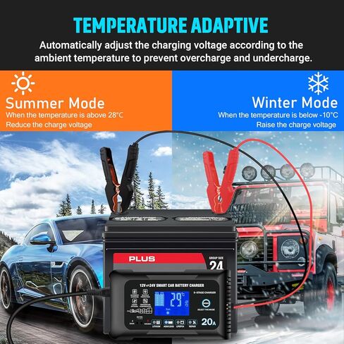 20Amp: 12/24V Smart Car Battery Charger – Automatic Maintainer, Trickle Charger & Desulfator with Overcharge Protection & Temperature Compensation – for Lead-Acid & Lithium & LiFePO4 Batteries in Saudi Arabia