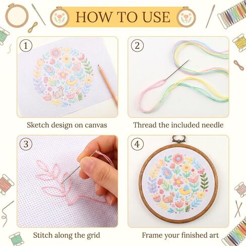 Aida Cloth 11CT Cross Stitch Canvas 3PCS, 17x11 Inch White Cotton Mesh Fabric with 2PCS Embroidery Floss Needles, DIY Needlepoint Stitching Home Wall Art Decoration Handmade Craft Projects in Kuwait