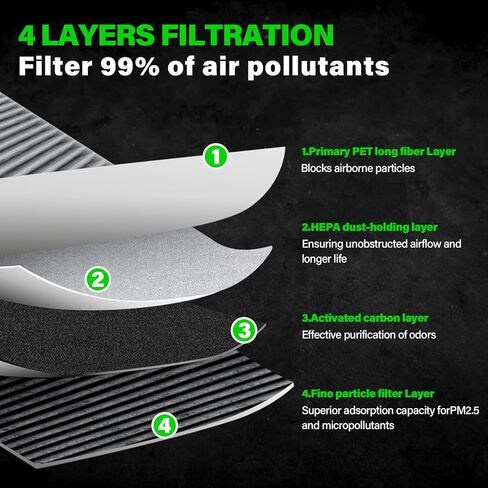 Engine Air Filter & Cabin Air Filter Combo for 2018-2025 Jeep Wrangler JL JLU & 2020-2025 Gladiator JT (2.0L & 3.6L) - Replaces 68257030AA, 68301863AA, CA12373, CF12450 - Maintenance Kit in Kuwait