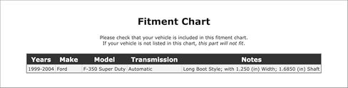 Manual Transmission Output Shaft Seal Compatible With Ford F-350 Super Duty Automatic Transmission 2004 2003 2002 2001 2000 1999 P-2571799 in Kuwait