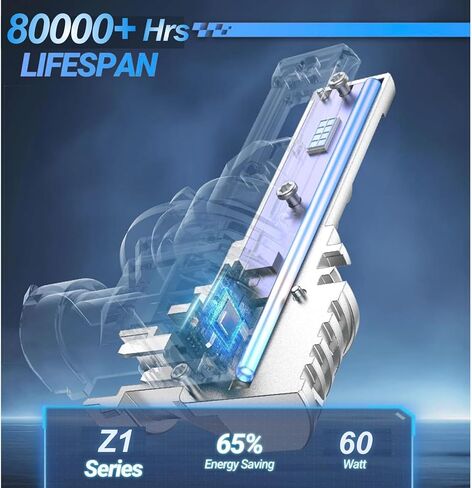 1156 LED Bulbs White For RV Reverse Light Bulbste, IP68 Waterproof 1:1 Size to 1156 Stock Bulbs, With Built in 30,000rpm High Speed Cooling Fans, 80,000hrs Long Lifespan, Pack of 2 in Saudi Arabia