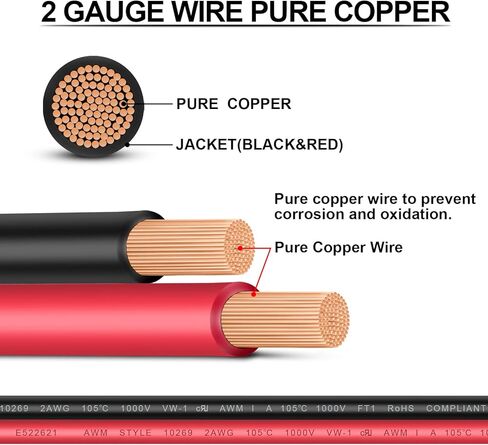 كابل بطارية iGreely 2 AWG 2 سلك قياس مصنوع من سلك نحاسي OFC كابلات عاكس طاقة البطارية مع أطراف عروة 5/16 بوصة لحام الألواح الشمسية للسيارات والدراجات النارية RV البحرية 1 قدم/30 سم in Kuwait
