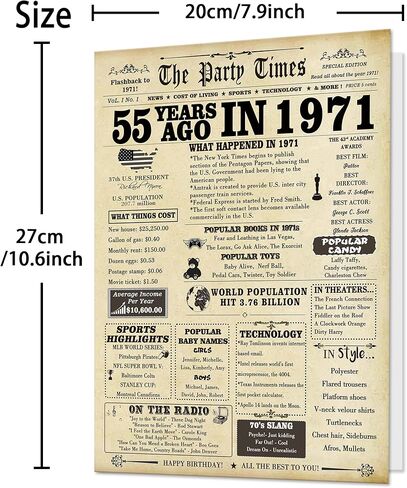 Funny 85th Birthday Card for Men Women,Happy 85 Year Old Birthday Gift for Dad Mom Wedding Anniversary,Giant Bday Decorations Card for Grandma Grandpa,1939 in Saudi Arabia