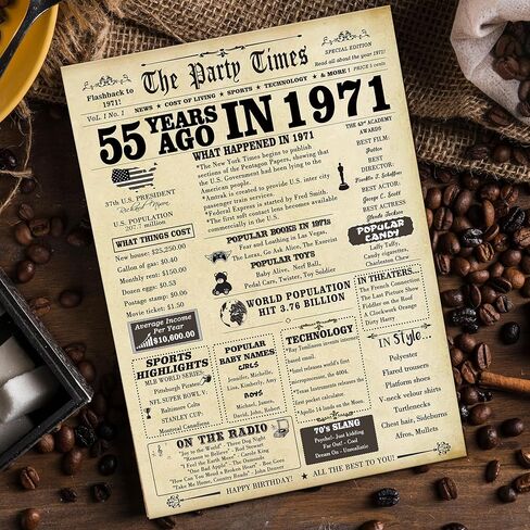 Funny 85th Birthday Card for Men Women,Happy 85 Year Old Birthday Gift for Dad Mom Wedding Anniversary,Giant Bday Decorations Card for Grandma Grandpa,1939 in Saudi Arabia