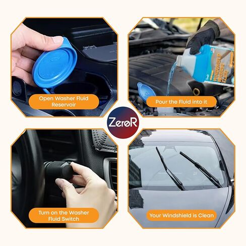 ZeroR® Windshield Washer Fluid, Ready to Use, +32°F Formula for Streak-Free Automotive Glass, Bug Splatter & Road Grime | Made in USA | 128 fl oz (1 Gallon) in Saudi Arabia