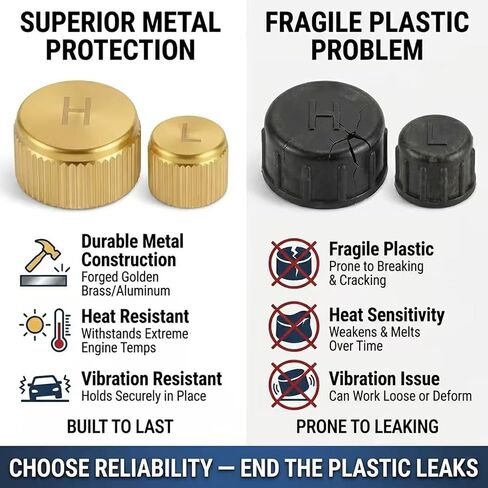 Brass A/C Valve Caps for R134a Systems, Durable Heavy-Duty High and Low Side Port Covers with Sealing O-Rings, Compatible with Standard Automotive Air Conditioning Service Ports, Set of 2 in Kuwait