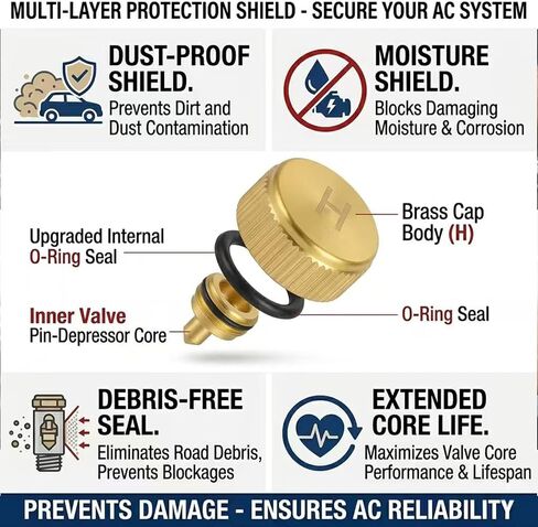 Brass A/C Valve Caps for R134a Systems, Durable Heavy-Duty High and Low Side Port Covers with Sealing O-Rings, Compatible with Standard Automotive Air Conditioning Service Ports, Set of 2 in Kuwait