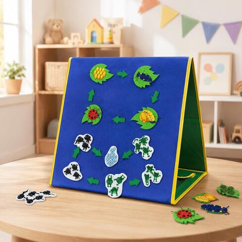 Mewise Felt Boards Stories Precut Figures for Toddlers,Kindergareners,Storytelling Interactive Teaching Felt Figures Activity Kit,Felt Pieces for Flannel Board Stories in Saudi Arabia