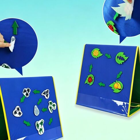 Mewise Felt Boards Stories Precut Figures for Toddlers,Kindergareners,Storytelling Interactive Teaching Felt Figures Activity Kit,Felt Pieces for Flannel Board Stories in Saudi Arabia