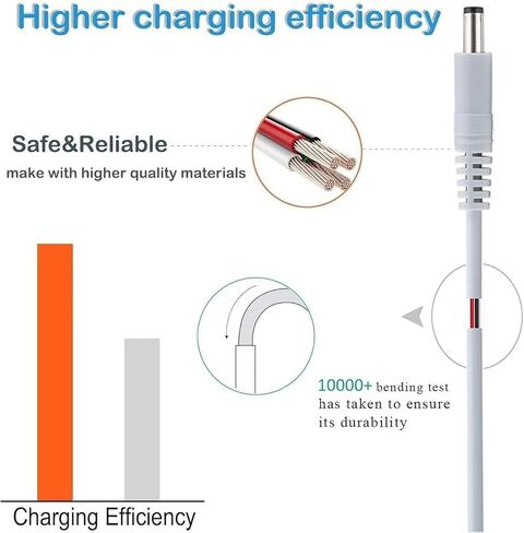White Power Cord for Cricut Maker 3 Cutting Machine 24VDC Power Replacement Cord Compatible with Cricut Maker 3 Power Adapter & Cord in Kuwait