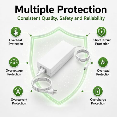 White Power Cord for Cricut Maker 3 Cutting Machine 24VDC Power Replacement Cord Compatible with Cricut Maker 3 Power Adapter & Cord in Kuwait