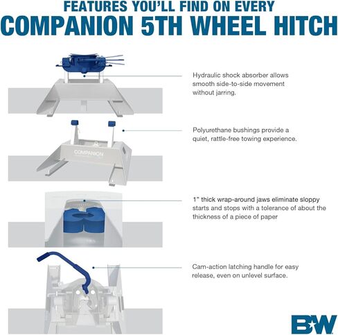 وصلة ربط المقطورة B&W وصلة وصل العجلة الخامسة 25K Companion OEM - متوافقة مع نظام Ram OEM Puck - RVK3600 in Kuwait