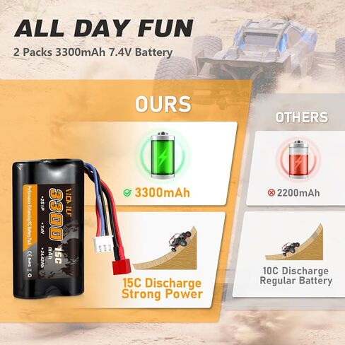 7.4V Li-ion Battery 3300mAh High Capacity RC Battery with Dean-Style T Plug 2S Rechargeable with 1 to 2 USB Charger Fit for WLtoys 4WD High Speed RC Cars Most 1/10, 1/12, 1/16 Truck in Kuwait