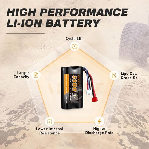 7.4V Li-ion Battery 3300mAh High Capacity RC Battery with Dean-Style T Plug 2S Rechargeable with 1 to 2 USB Charger Fit for WLtoys 4WD High Speed RC Cars Most 1/10, 1/12, 1/16 Truck in Kuwait
