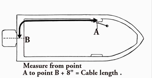 Stik Steering Model 870-1000 LLL 10ft. or 10.5ft Stick Steering in Kuwait