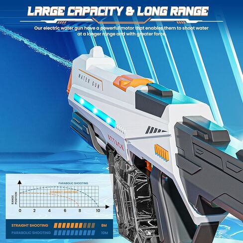 2 Pack Electric Water Guns for Adults, Squirt Guns for Kids with Light Up and Large Capacity, Powerful Water Gun Up to 28-32FT Range for Summer Swimming Pool Party Beach Outdoor Activity in Kuwait