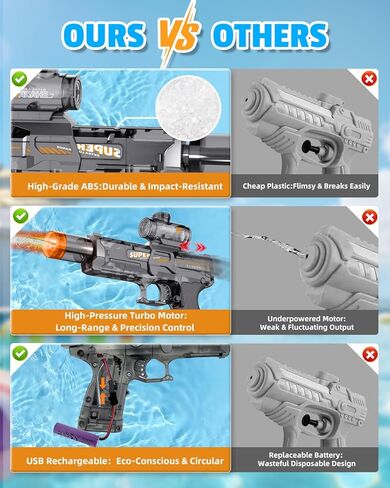 2Pcs Electric Water Gun Toy for Kids Adults,Automatic Squirt Gun with Flashing Muzzle, 26FT Range, Leak-Proof Rechargeable Water Blaster for Summer Pool Beach Water Fights (Black+Blue) in Kuwait