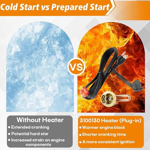 3100130 Engine Block Heater Compatible with Chevrolet 2001-2008, Compatible with GMC V8-6.6L, Compatible with Duramax Diesel 2007-2015 V8-6.6L, 40mm Diameter | CSA Approved | 120 Volts | 1000 Watts in Kuwait
