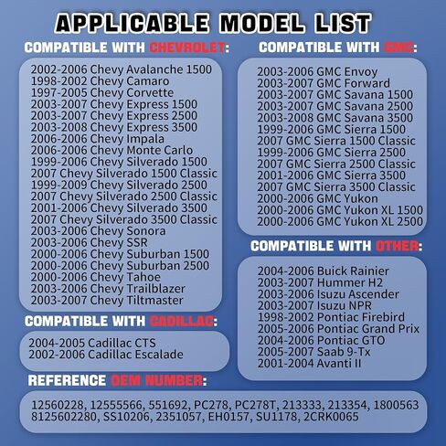 مستشعر موضع العمود المرفقي متوافق مع 1999-2006 Chevy Silverado/Avalanche/Suburban/Tahoe/Trailblazer/Camaro/GMC Sierra Envoy/Yukon/Savana، لاستبدال Cadillac Escalade #12560228، 12555566، 5S1692 in Kuwait