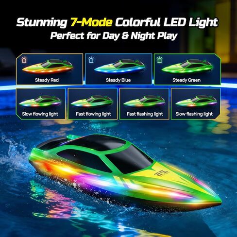 HOLYFUN RC Boat for Kids & Adults, 2.4GHz 9.3 Mph Remote Control Boat with Led Light, 2 Battery(30 Mins Play), Summer Toys Boats for Water Pool & Lake in Kuwait