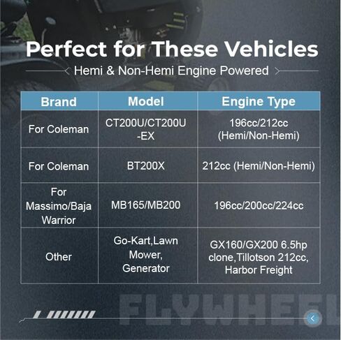 Upgraded Flywheel 10krpm for Predator 212cc Both Hemi and Non-Hemi Engine 200cc 224cc 60363 69730 69736 196cc for Coleman CT200U BT200X CT200U-EX Minibike Performance Parts in Kuwait