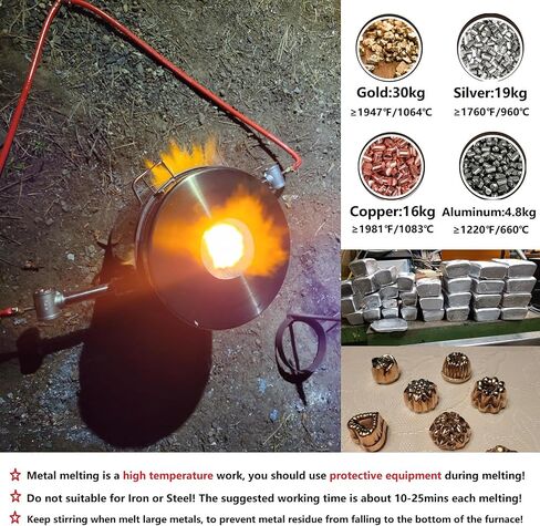 16KG Propane Melting Furnace Kit - Metal Casting Machine with Crucible Tongs Set for Pouring and Lifting, 2552℉ Double Burner Foundry Smelter for Gold/Silver/Copper/Aluminum - Jewelry Making&Refining in Kuwait