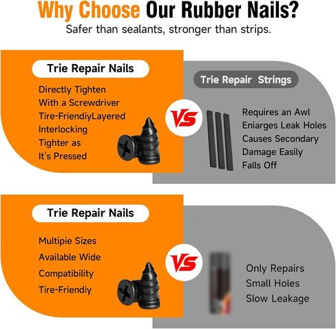 60 PCS Tire Plug Repair Kit with Screw Type Tire Plugs - Professional Grade Tire Repair Kit Screw Plugs for Car, Truck, Motorcycle & Bicycle Flat Tire Emergency Repair Tools, Includes Screwdriver in Kuwait