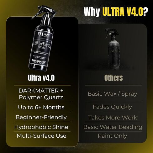 Ultra V4.0 Ceramic Spray Coating 100ml - Extreme Gloss & Hydrophobic Shine - Dual Carbon Polymer & Hyper Quartz® Technology - Long Lasting UV Protection - Easy Spray & Wipe Car Sealant in Kuwait