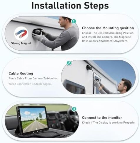 GreenYi AHD Monitor Truck Camera Set, 800x480 HD TFT Monitor + Universal 1080P Wired RV Backup Camera with Magnetic Mount in Kuwait