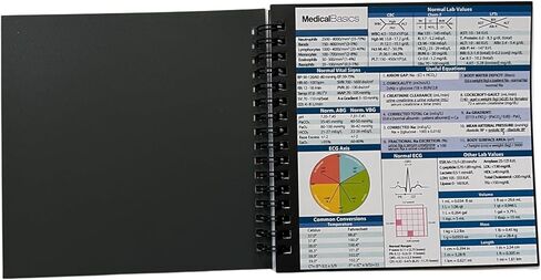 H&P Square Notebook – History & Physical Template Notebook for Medical Students, Residents, NP, PA in Kuwait