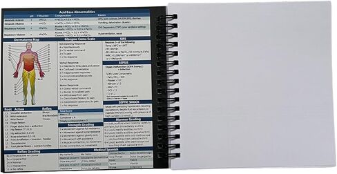 H&P Square Notebook – History & Physical Template Notebook for Medical Students, Residents, NP, PA in Kuwait