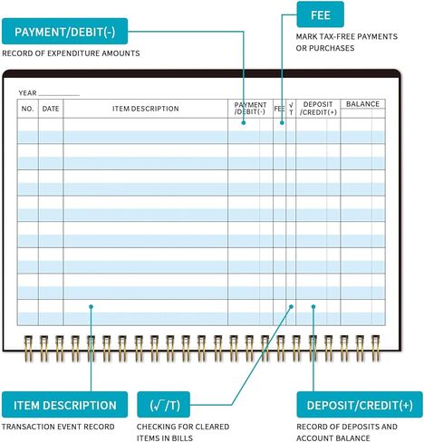 Checkbook Register, Check Registers for Personal Checkbook, Financial Ledger, Checking Book Register for Debit Card & Personal Bank Checks, 8.5" x 6" Large Print, Easy-to-Read, Spiral Bound in Kuwait