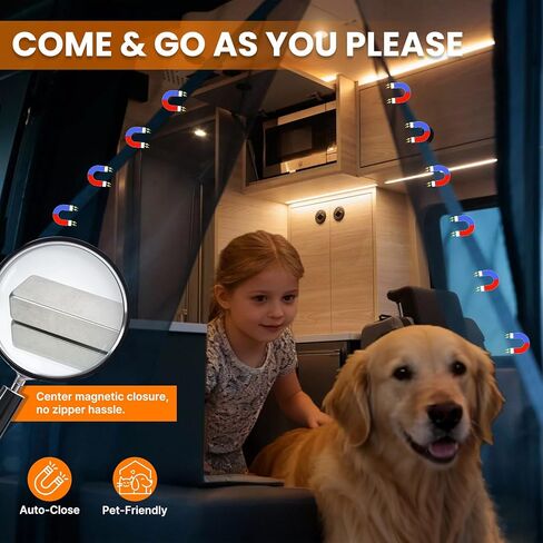 شاشة MELIPRON Van Bug مناسبة لسيارات Ford Transit وMercedes Sprinter وRAM Promaster شبكة ناموسية مغناطيسية لباب Van المنزلق in Kuwait