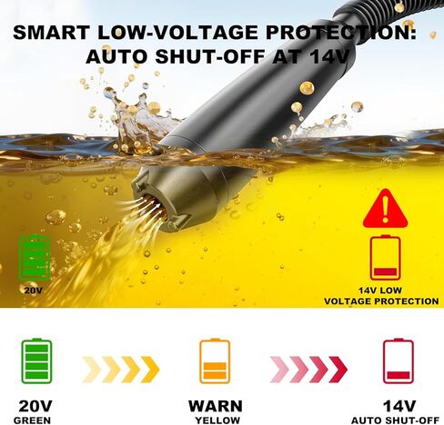 مضخة نقل الوقود اللاسلكية متوافقة مع بطارية DeWalt 20V Milwaukee 18V، تدفق 3.2 GPM، مضخة كهربائية محمولة متوافقة مع وظيفة حماية الجهد المنخفض مثالية للديزل والبنزين in Kuwait