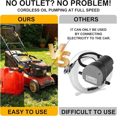 مضخة نقل الوقود اللاسلكية متوافقة مع بطارية DeWalt 20V Milwaukee 18V، تدفق 3.2 GPM، مضخة كهربائية محمولة متوافقة مع وظيفة حماية الجهد المنخفض مثالية للديزل والبنزين in Kuwait