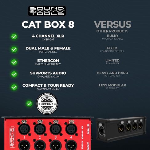 CAT Box 8 - a Durable Four Channel Stage Box with Both a Male XLR and a Female XLR Connector on Each of The Four Channels. in Saudi Arabia