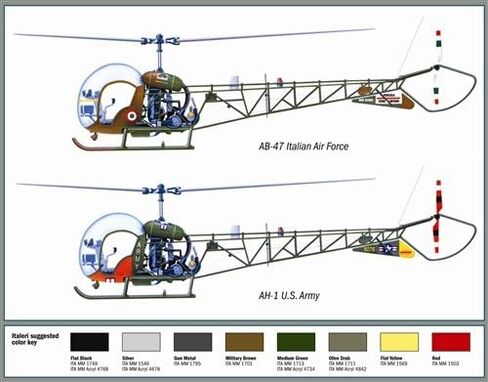 Italeri 1: 72 Bell Ah-1/AB-4747 in Kuwait